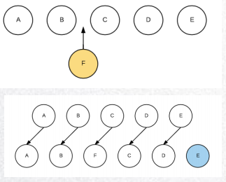 1577687027721