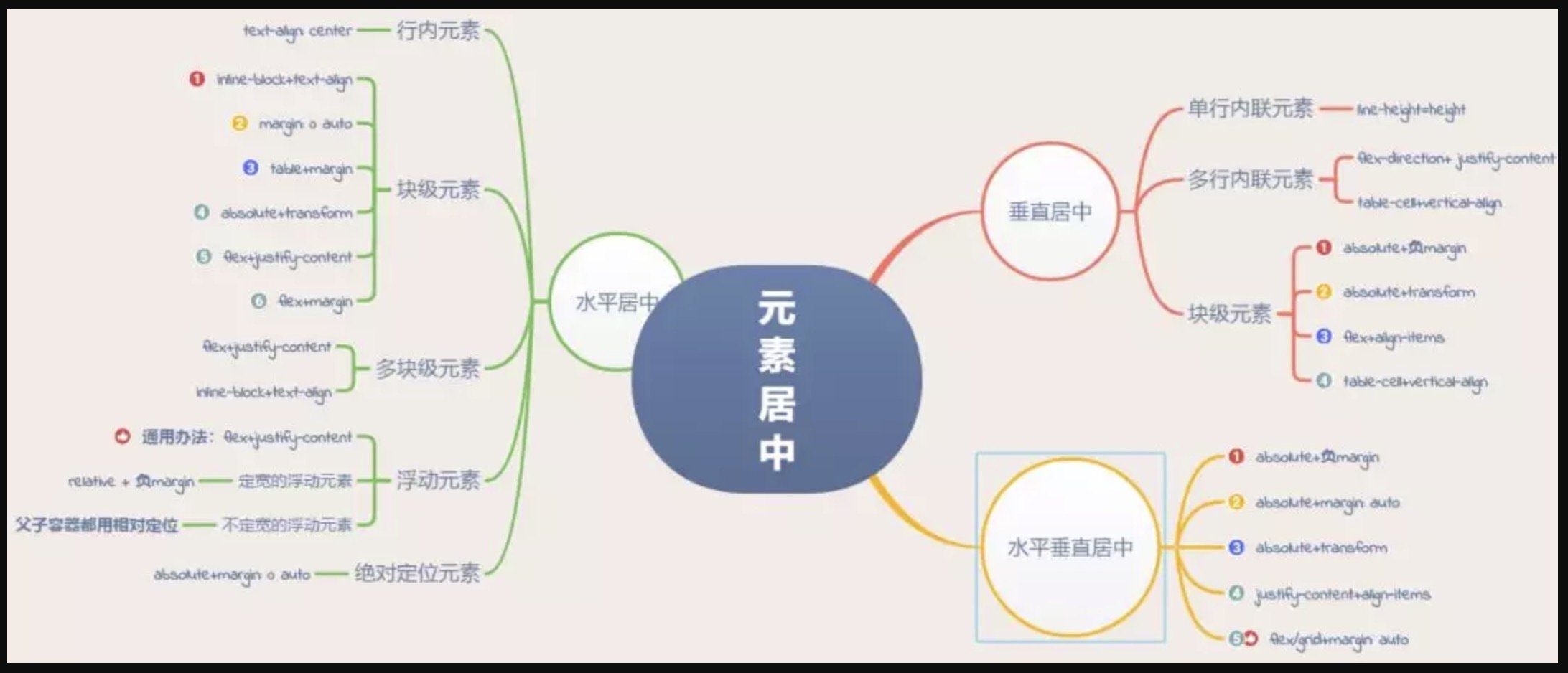 屏幕快照 2019-03-26 下午4.26.21