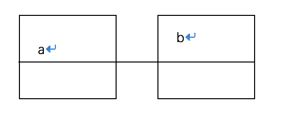 vertical-align1