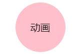 动画