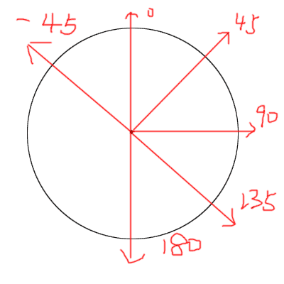 1577193474120