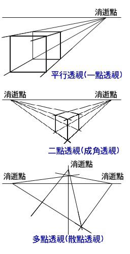 1582981305004