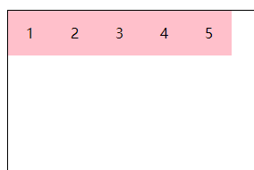 富裕空间在右边（x）
