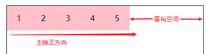 1583250677966