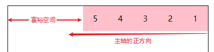 1583250791333