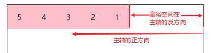 1583251507743